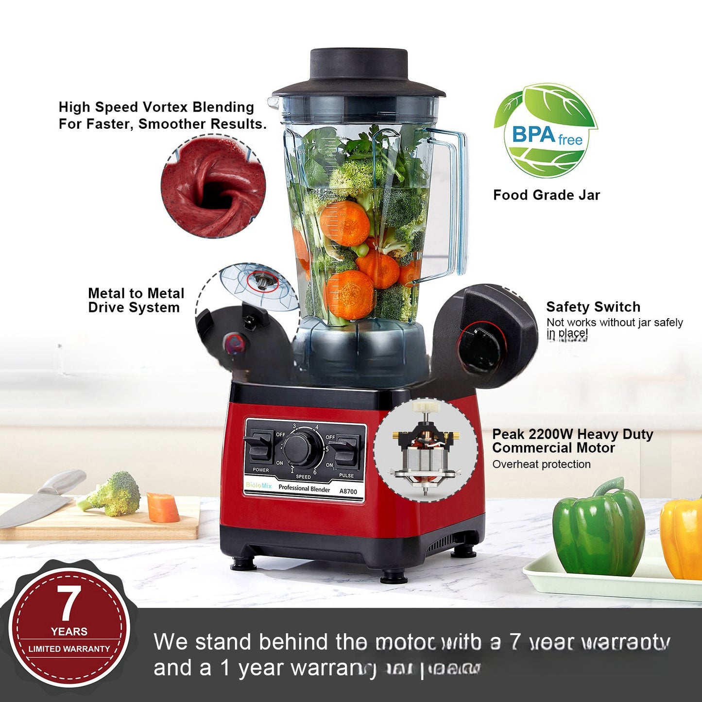 Commercial High Horsepower Blender - Professional Performance Countertop Blender